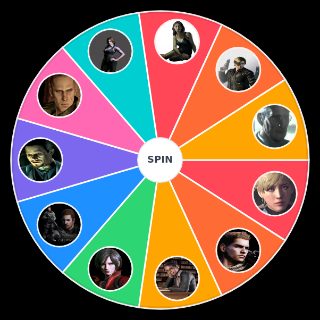 Pick a Random Resident Evil 6 Characters