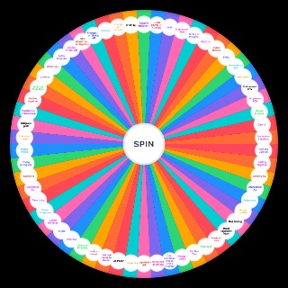 AO3 Fanfic tropes Wheel