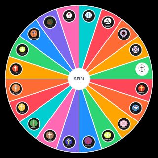 Christian Denominations Wheel