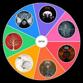 Pick a Random Gojira Studio Albums