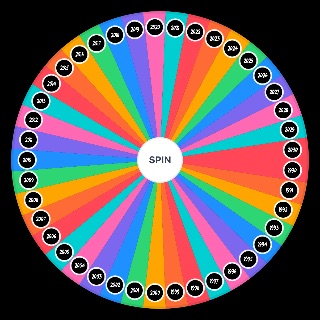 Years (1990 2030) Wheel