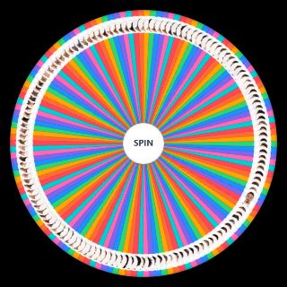 Current European Footballer 19/20 Wheel