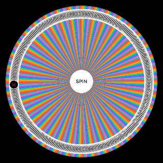 Homestuck Extended Zodiac Wheel
