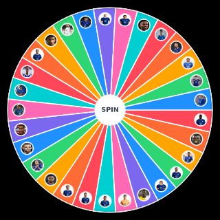 Random Chelsea stay or go Wheel