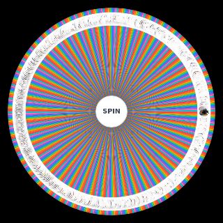 Spin the Wheel: 明日方舟 通行证用