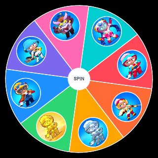 Random Skins for Janet Wheel