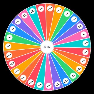 Physical Pain (Masochism.) Wheel