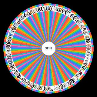 Spin the Wheel: rating animanga characters again lol