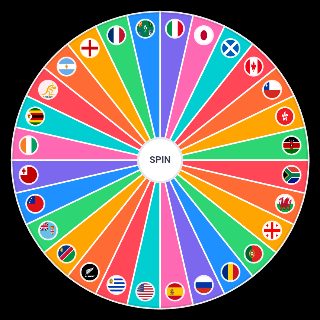 Random World Rugby Team Wheel