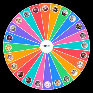 Choose a Random Danganronpa GD Characters