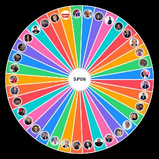 Chroniqueurs l'Equipe 21 Wheel