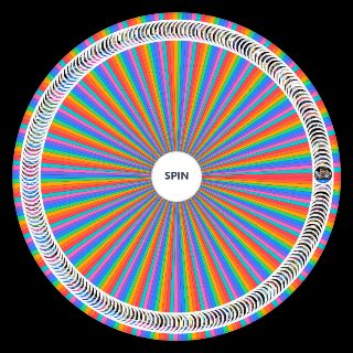 JoJo Characters (Part 1 5 Anime + TSKR) Wheel