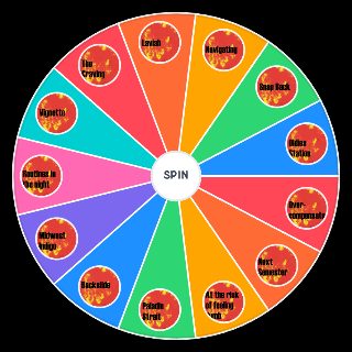 Random Clancy Album (Twenty One Pilots) Wheel
