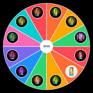 Random Dzik Energy Wheel