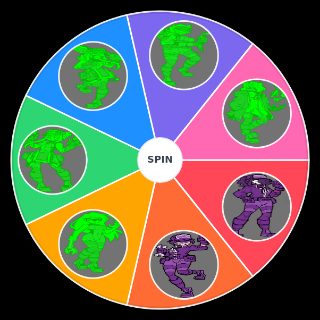 Spin the Wheel: Awaria characters