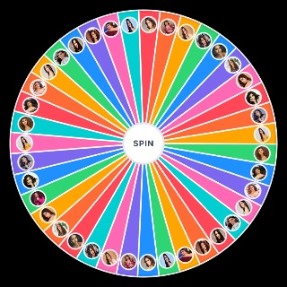 Bollywood Actresses Wheel