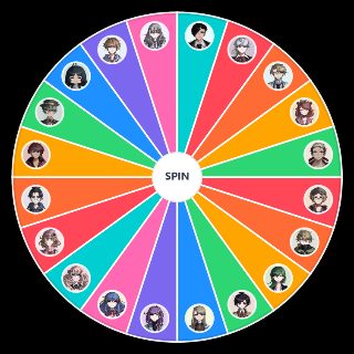 Danganronpa Heartless Deceit (as of prologue) Random Picker