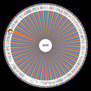 Random Anime characters with the most aura Wheel