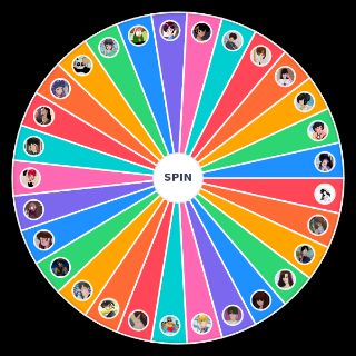 Choose a Random Ranma 1/2 Characters
