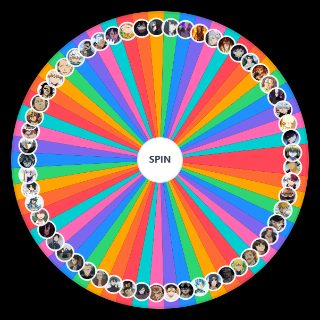 Badass anime characters Wheel