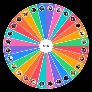 Spin the Wheel: Akatsuki Members