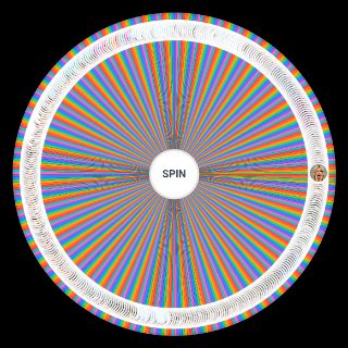 Every Big Brother US Contestant (1 25 + OTT) Random Generator