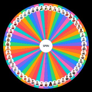 AFL Forwards Ranker Wheel