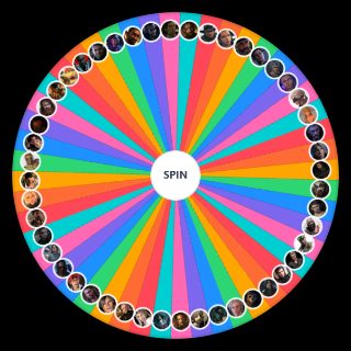 Hottest Male Videogame Characters Wheel