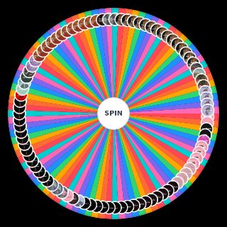 Random All Blackpink songs including solos (March 2025) Wheel