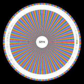 Spin the Wheel: Find the Markers (320 + Event)