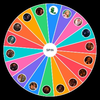 tangled movie characters: Wheel