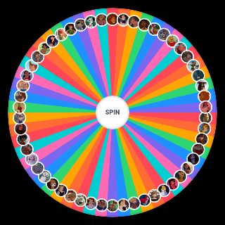 Spin the Wheel: All the Disney protagonists
