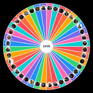 Spin the Wheel: Fargo Characters