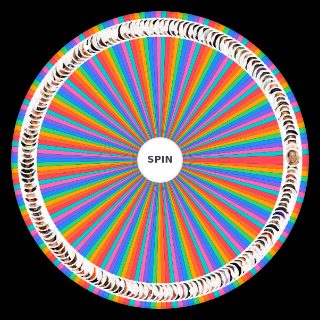 Spin the Wheel: 2023 WWE Draft