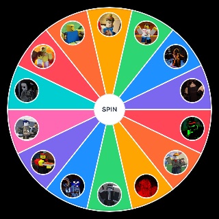 all forsaken killers and survivors Wheel