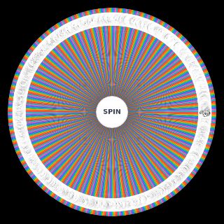 Random One Punch Man Manga, Scaling Wheel