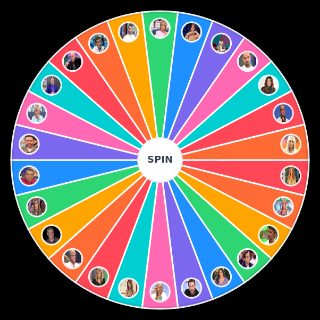 Random Colaboradores de Sálvame (2021) Picker