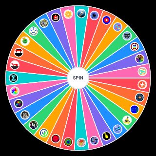 Algodoo Marble Racers V 1.1 Wheel