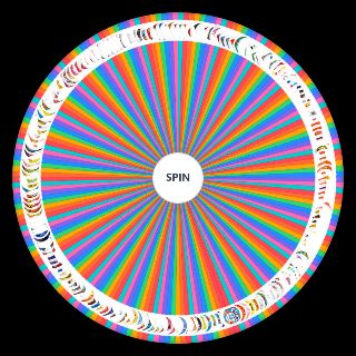 All of the Candy (ONLY REAL CANDY) Wheel