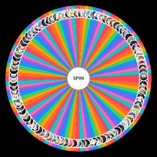 Spin the Wheel: Hunter x Hunter characters