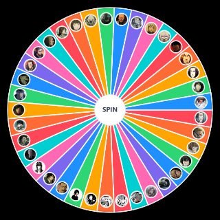 death note characters Random Generator