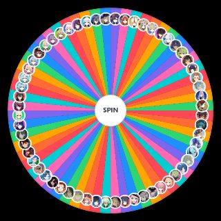 Random Genshin Impact Female Characters Wheel