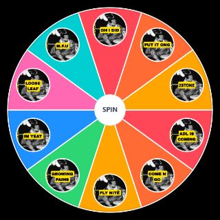 ⚠️ DANGEROUS SUMMER ⚠️ Wheel