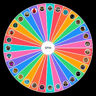 Spin the Wheel: turma do problems