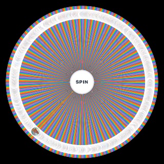 Random Disney Animated Feature Characters EVER (800+) Wheel