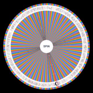 Spin the Wheel: Who is the God Waifu?