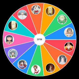 Choose a Random Danmachi Waifus