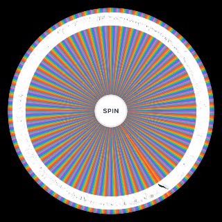 Warframe All Weapons (Update 39) Wheel