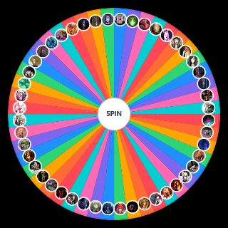 Spin the Wheel: Danganronpa Deaths/Executions (ALL GAMES)