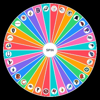 NFL Fanbase Pain Wheel